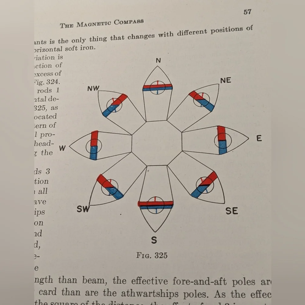 Navigation and Nautical Astronomy by Commander Benjamin Dutton, 1943 - Picture 10 of 11